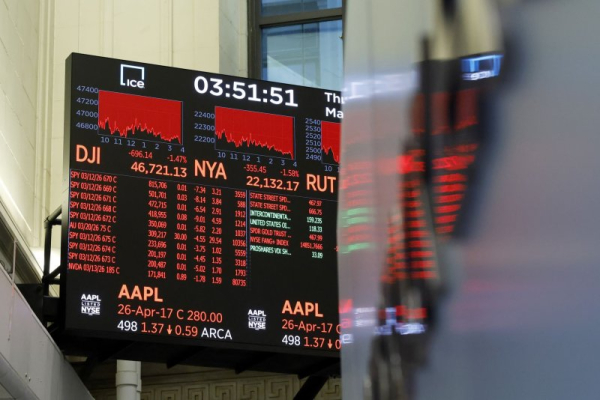 Latin America can lower its cost of capital by 2030