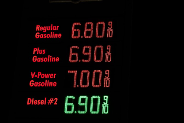 When oil prices spike, where does the money go?